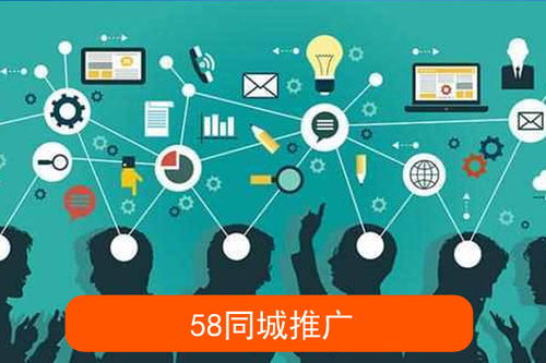 58同城推广策略 提升互联网信息服务的曝光与转化