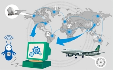 互联网+制造 在协同融合中迈向智能制造与个性化定制